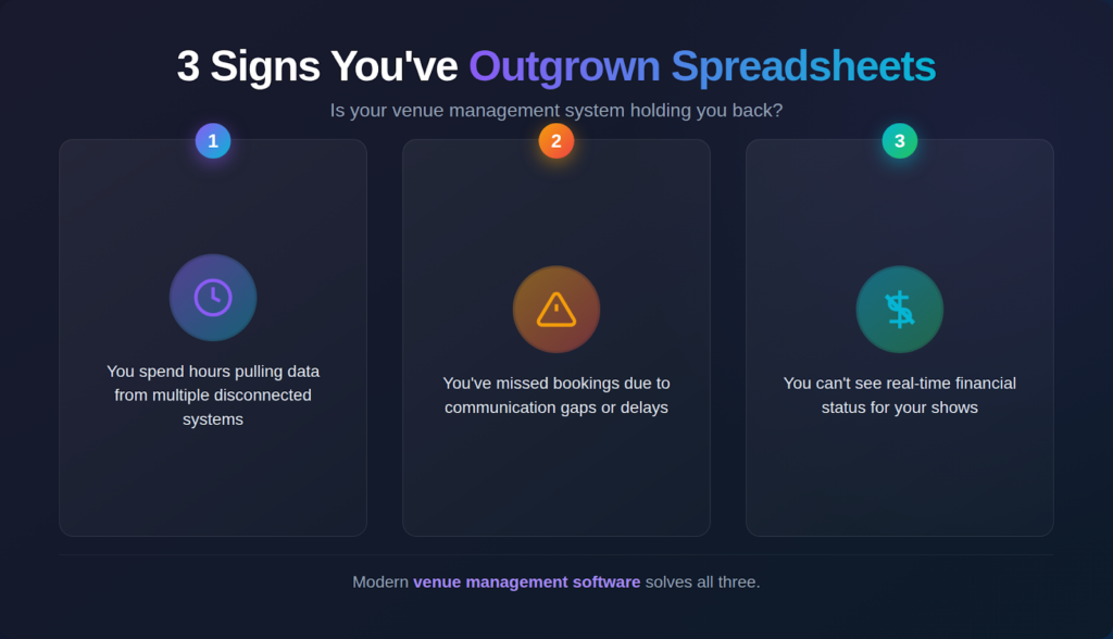 3 Signs Your Venue Has Outgrown Spreadsheets image 1 - Prism.fm