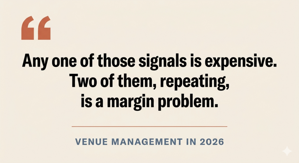 The Margin Problem in Venue Management image 1 - Prism.fm