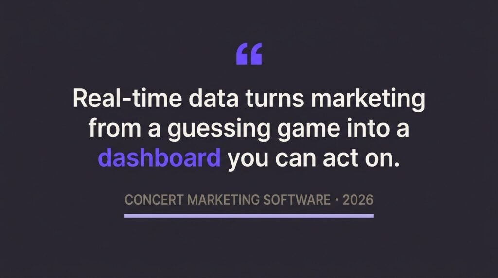 Concert Marketing Software with Real-Time Data image - Prism.fm