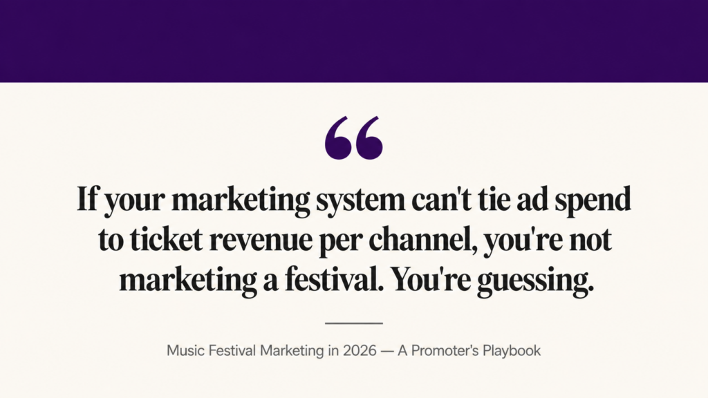 Music Festival Marketing Attribution Drives Real ROI image 1 - Prism.fm