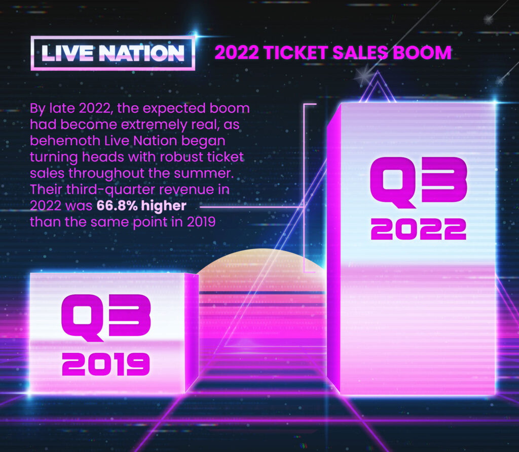 marketing concerts infographic 01c - Prism.fm