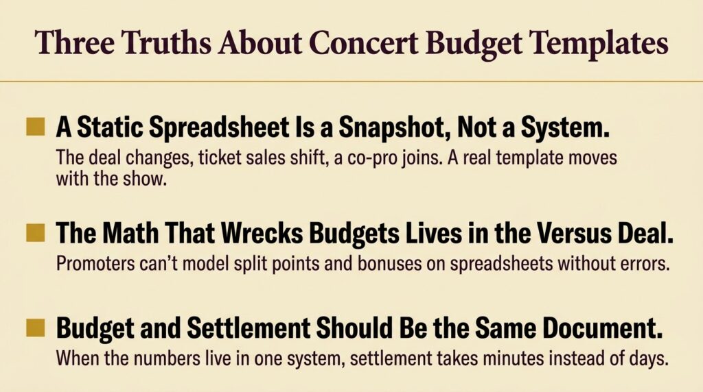 3 Truths About Concert Budget Templates image 2 - Prism.fm