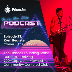Podcast Ep 23 IG image synth 01 1 - Prism.fm