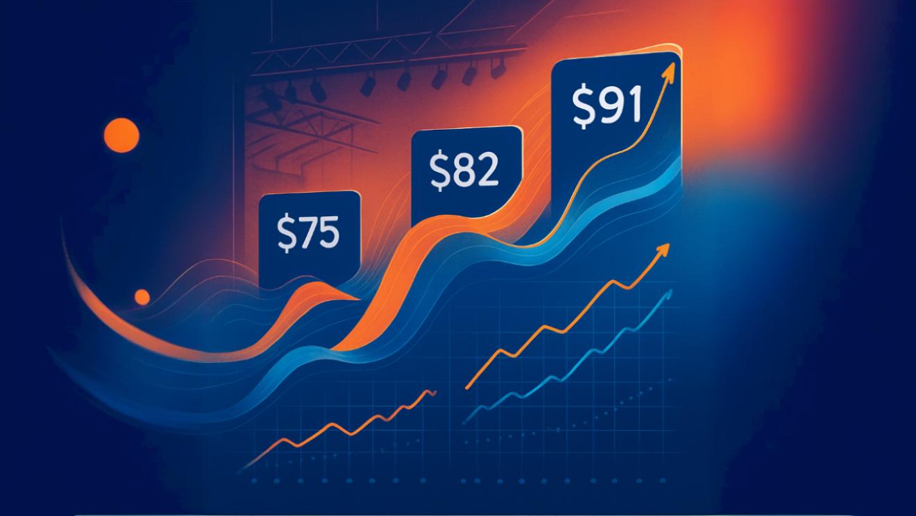 Dynamic pricing visualization showing real-time concert ticket price adjustments for revenue optimization