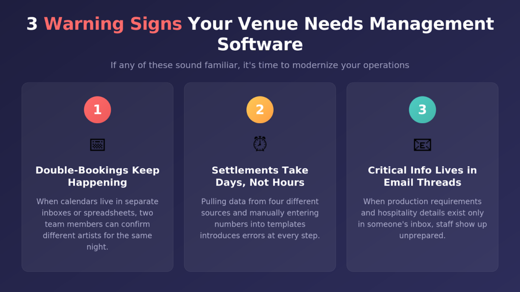 Venue Management Software Warning Signs image 3 - Prism.fm