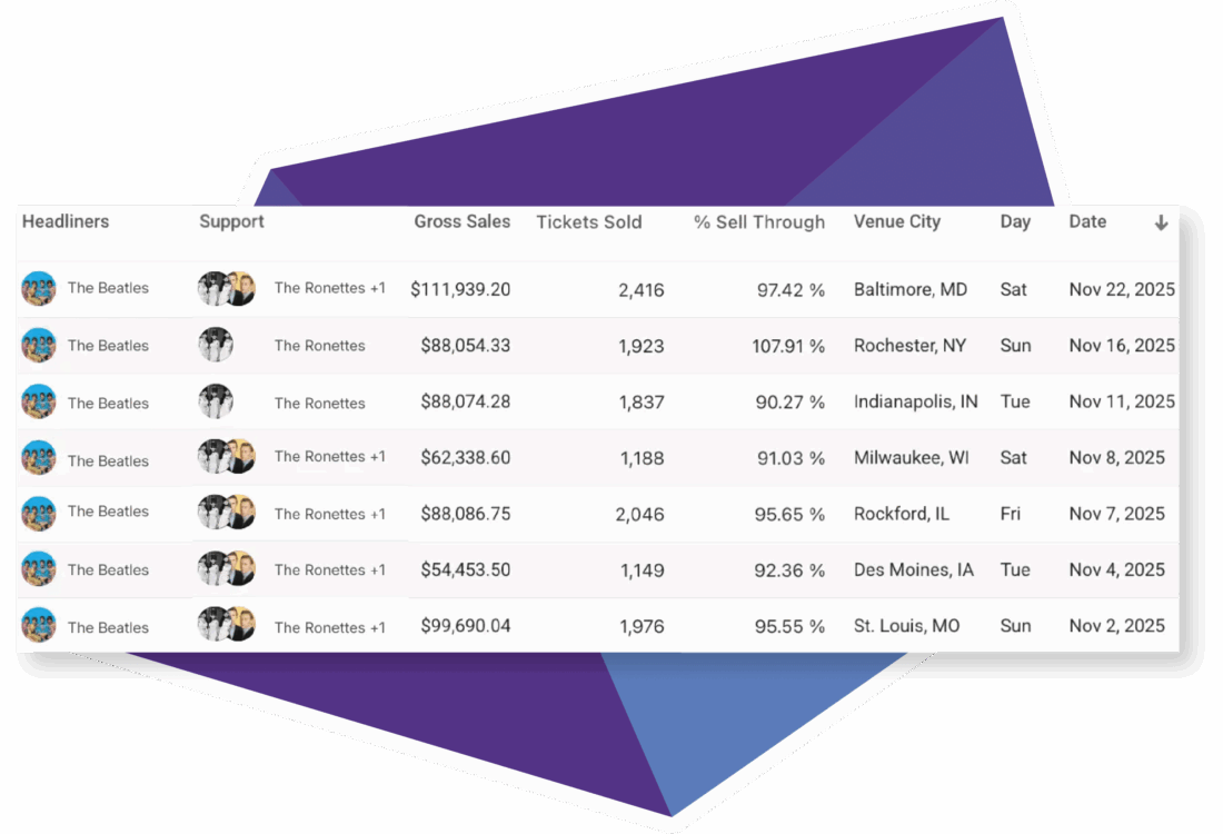 Insights-header-Gem-01-e1766436685303