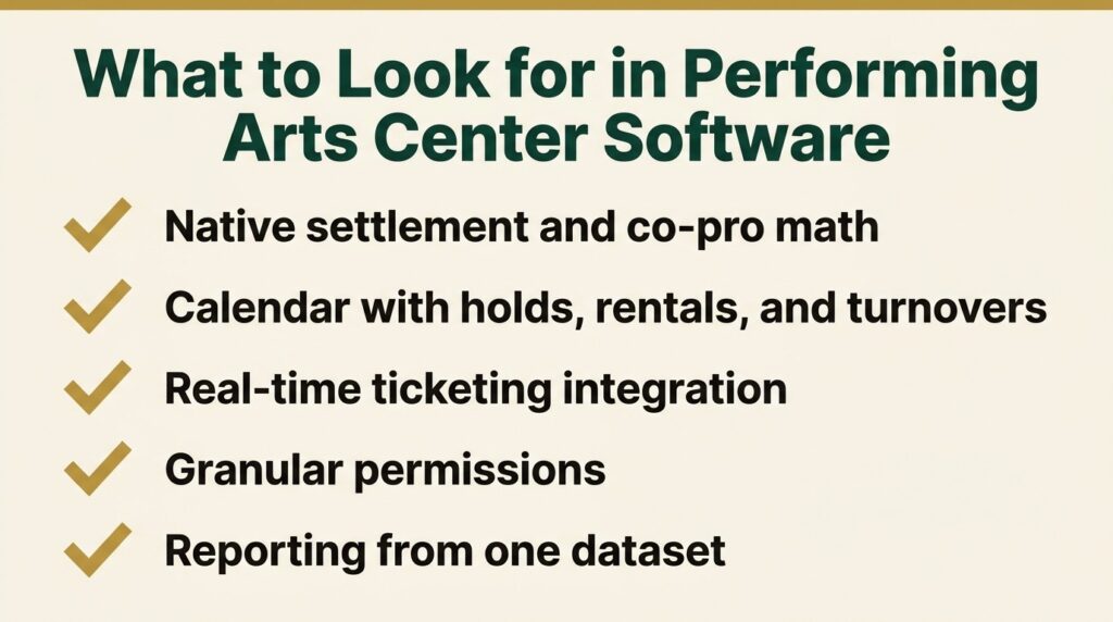 How to Evaluate Performing Arts Center Software image 17 - Prism.fm